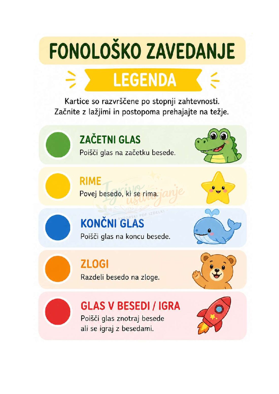 Govorček- igraj se z glasovi - slika 4